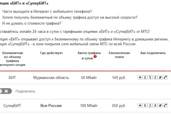 Kraken ссылка тор 2krnk biz kraken17ate pro