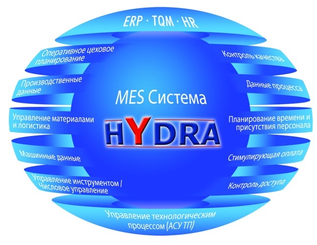 Сайт кракен сейчас не работает