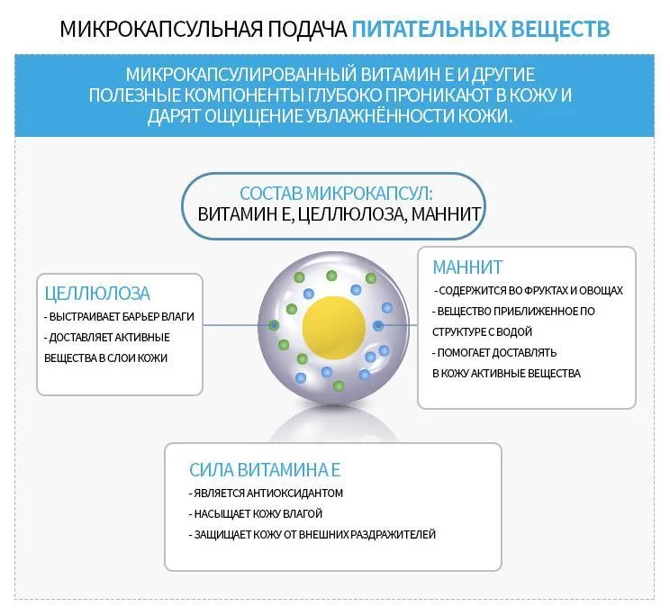 Где найти рабочее зеркало крамп krmp.cc